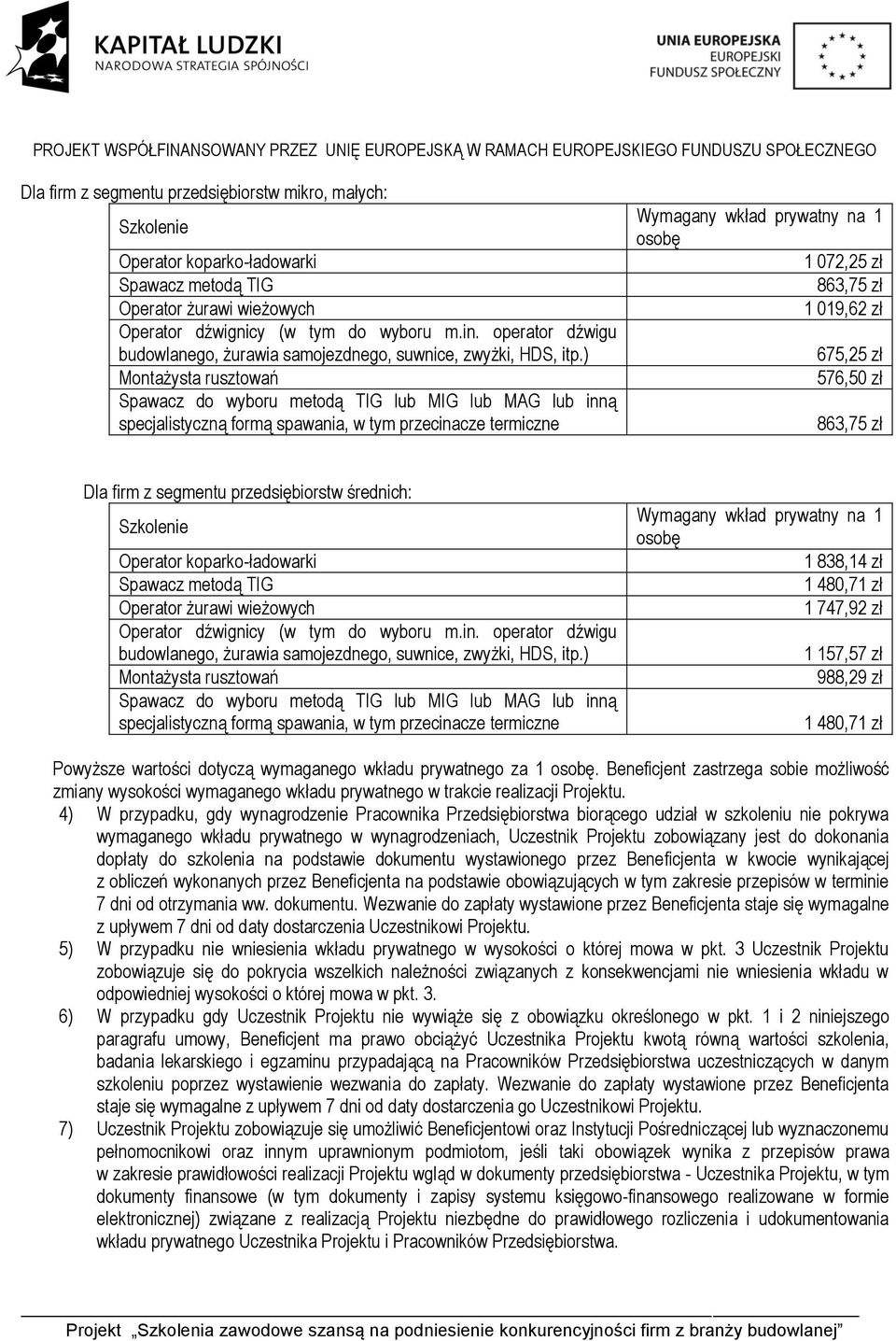 ) Montażysta rusztowań Spawacz do wyboru metodą TIG lub MIG lub MAG lub inną specjalistyczną formą spawania, w tym przecinacze termiczne Wymagany wkład prywatny na 1 osobę 1 072,25 zł 863,75 zł 1
