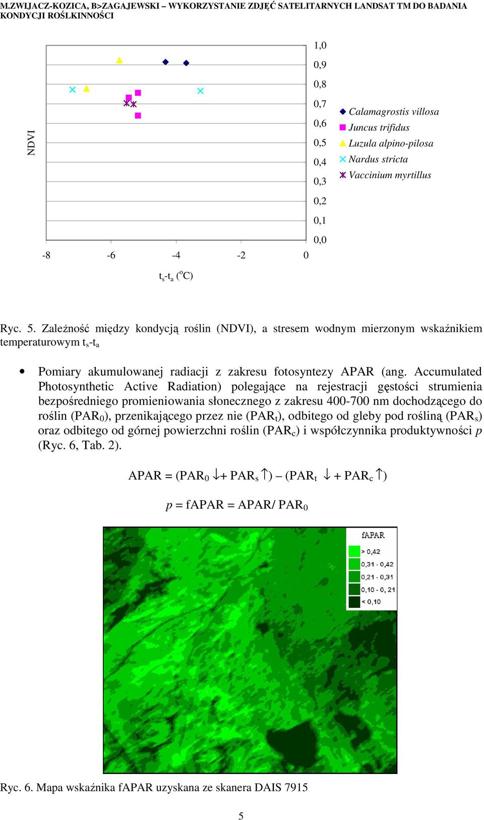 ZaleŜność między kondycją roślin (NDVI), a stresem wodnym mierzonym wskaźnikiem temperaturowym t s -t a Pomiary akumulowanej radiacji z zakresu fotosyntezy APAR (ang.