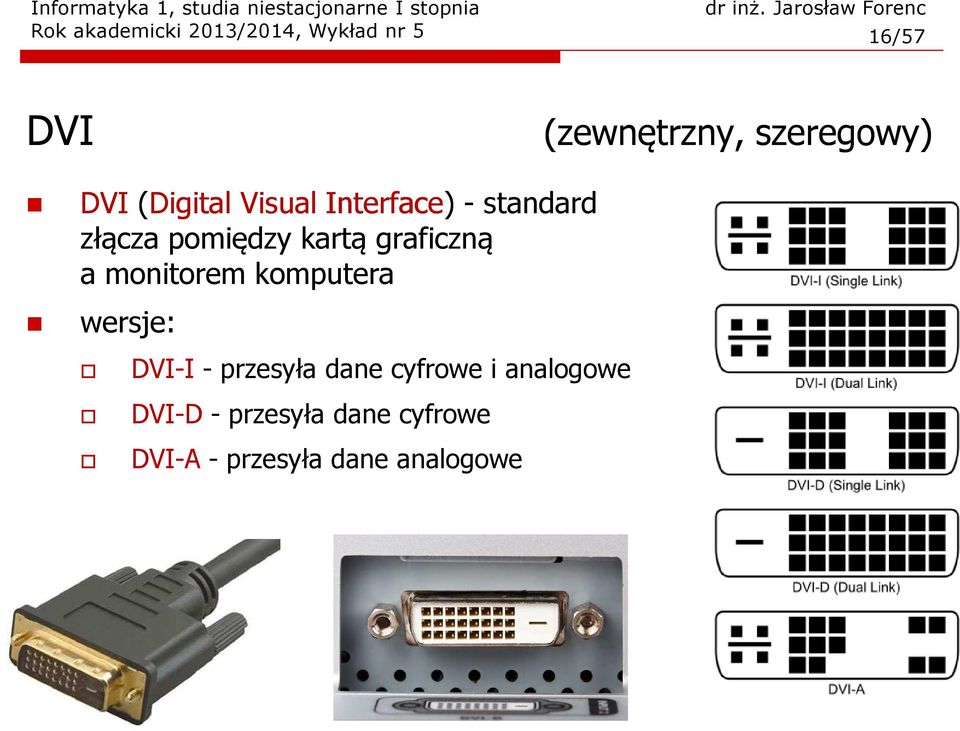 kartą graficzną a monitorem komputera wersje: DVI-I - przesyła dane