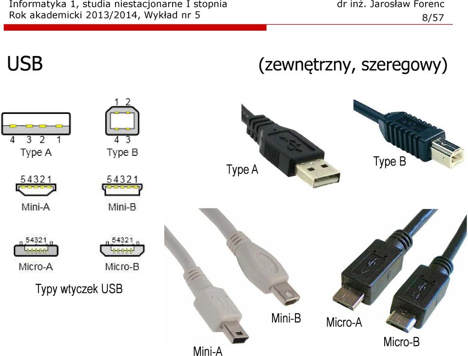 szeregowy) Type A Type B Typy