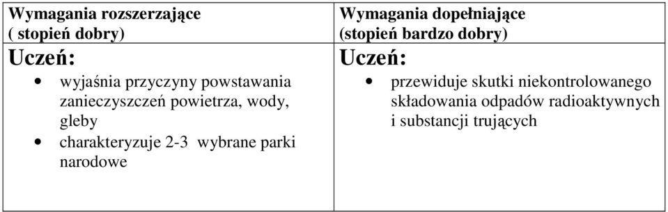 parki narodowe przewiduje skutki niekontrolowanego
