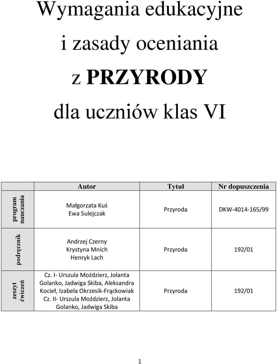 Krystyna Mnich Henryk Lach Przyroda 192/01 Cz.