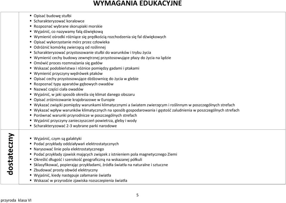 przystosowujące płazy do życia na lądzie Omówid proces rozmnażania się gadów Wskazad podobieostwa i różnice pomiędzy gadami i ptakami Wymienid przyczyny wędrówek ptaków Opisad cechy przystosowujące