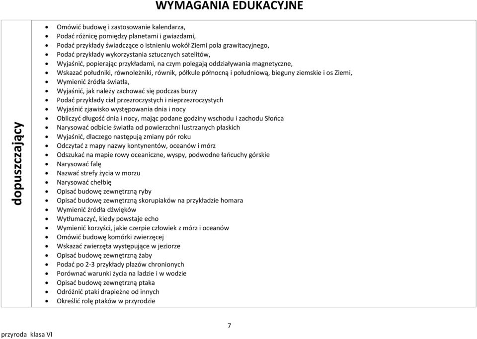 ziemskie i os Ziemi, Wymienid źródła światła, Wyjaśnid, jak należy zachowad się podczas burzy Podad przykłady ciał przezroczystych i nieprzezroczystych Wyjaśnid zjawisko występowania dnia i nocy
