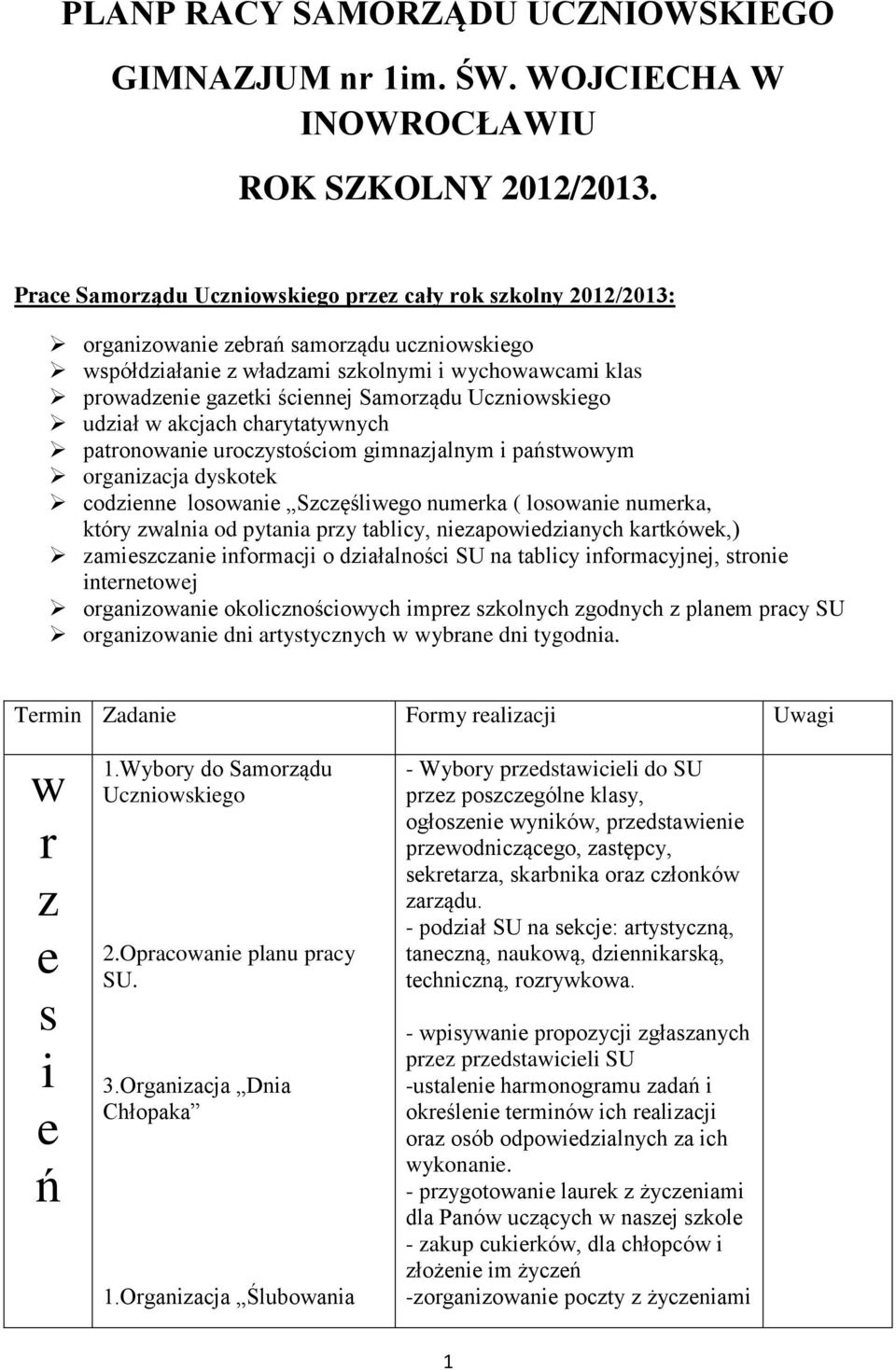 Samorządu Uczniowskiego udział w akcjach charytatywnych patronowanie uroczystościom gimnazjalnym i państwowym organizacja dyskotek codzienne losowanie Szczęśliwego numerka ( losowanie numerka, który