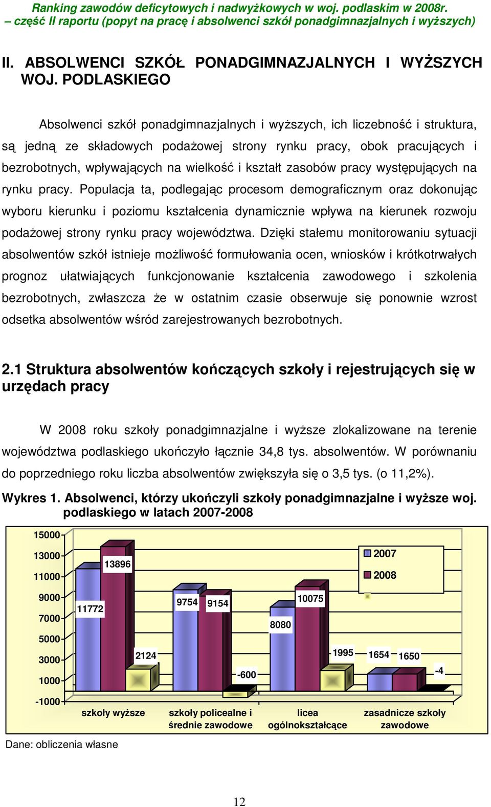 i kształt zasobów pracy występujących na rynku pracy.