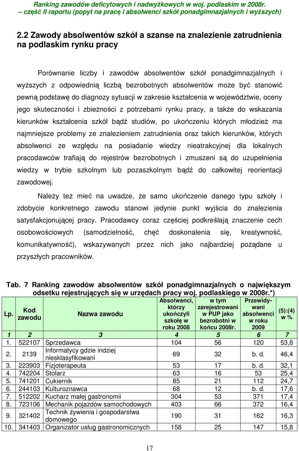 wskazania kierunków kształcenia szkół bądź studiów, po ukończeniu których młodzież ma najmniejsze problemy ze znalezieniem zatrudnienia oraz takich kierunków, których absolwenci ze względu na