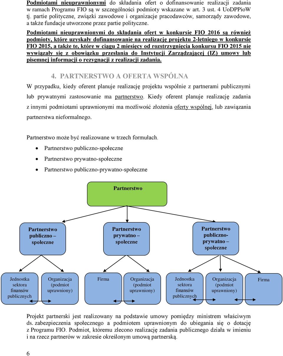 Podmiotami nieuprawnionymi do składania ofert w konkursie FIO 2016 są również podmioty, które uzyskały dofinansowanie na realizację projektu 2-letniego w konkursie FIO 2015, a także te, które w ciągu