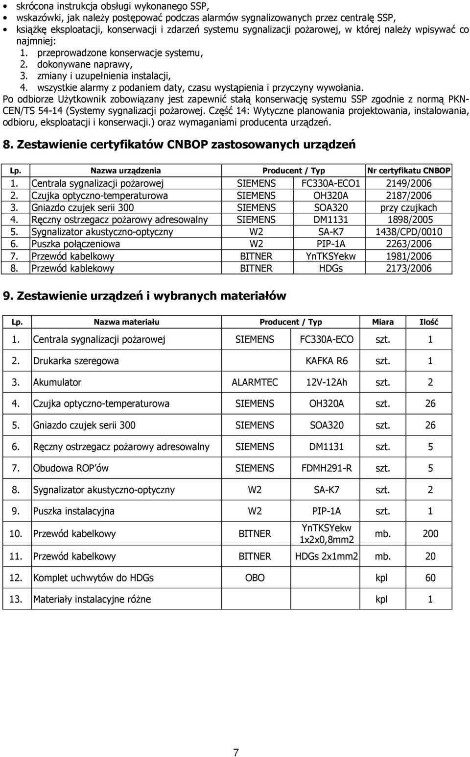 wszystkie alarmy z podaniem daty, czasu wystąpienia i przyczyny wywołania.