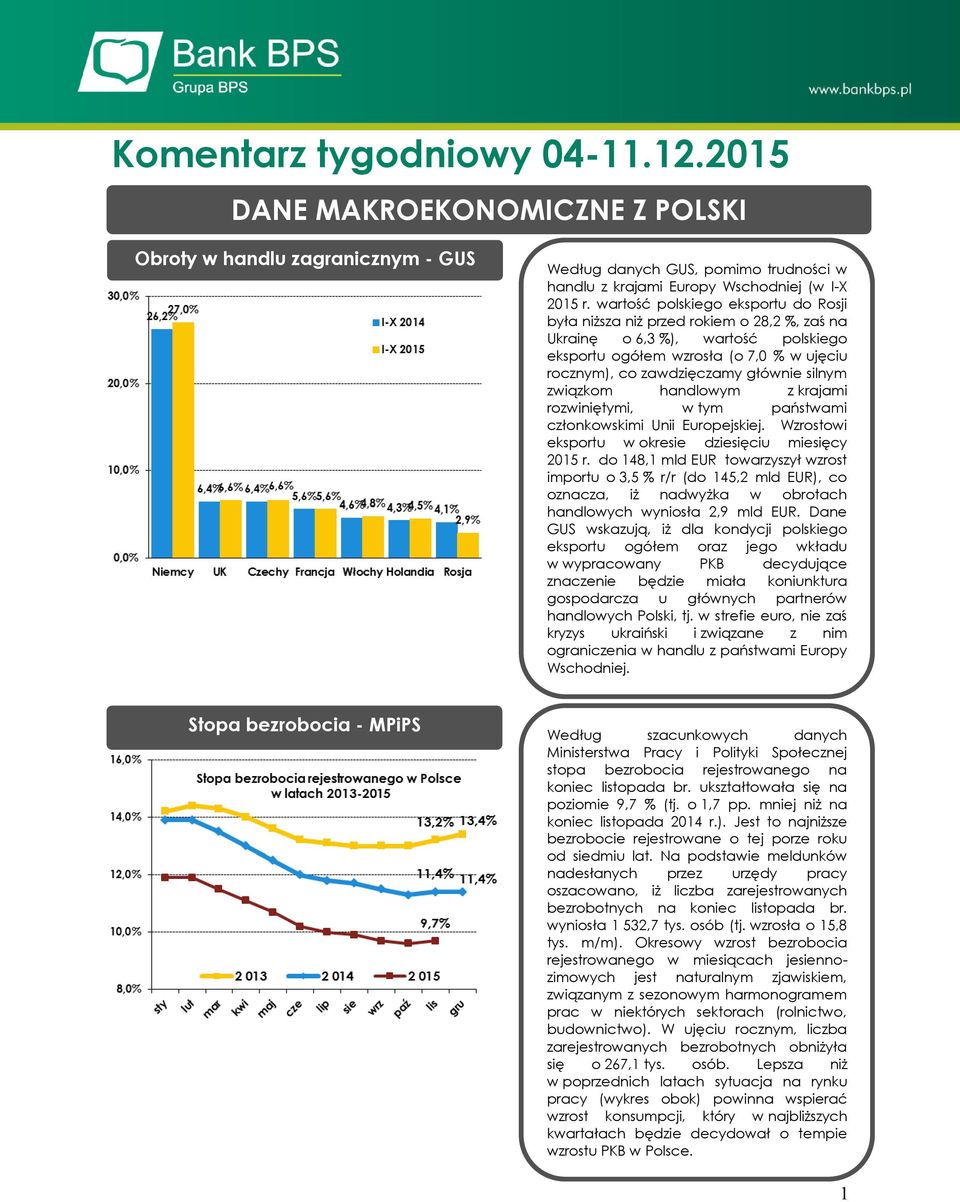 silnym związkom handlowym z krajami rozwiniętymi, w tym państwami członkowskimi Unii Europejskiej. Wzrostowi eksportu w okresie dziesięciu miesięcy 2015 r.