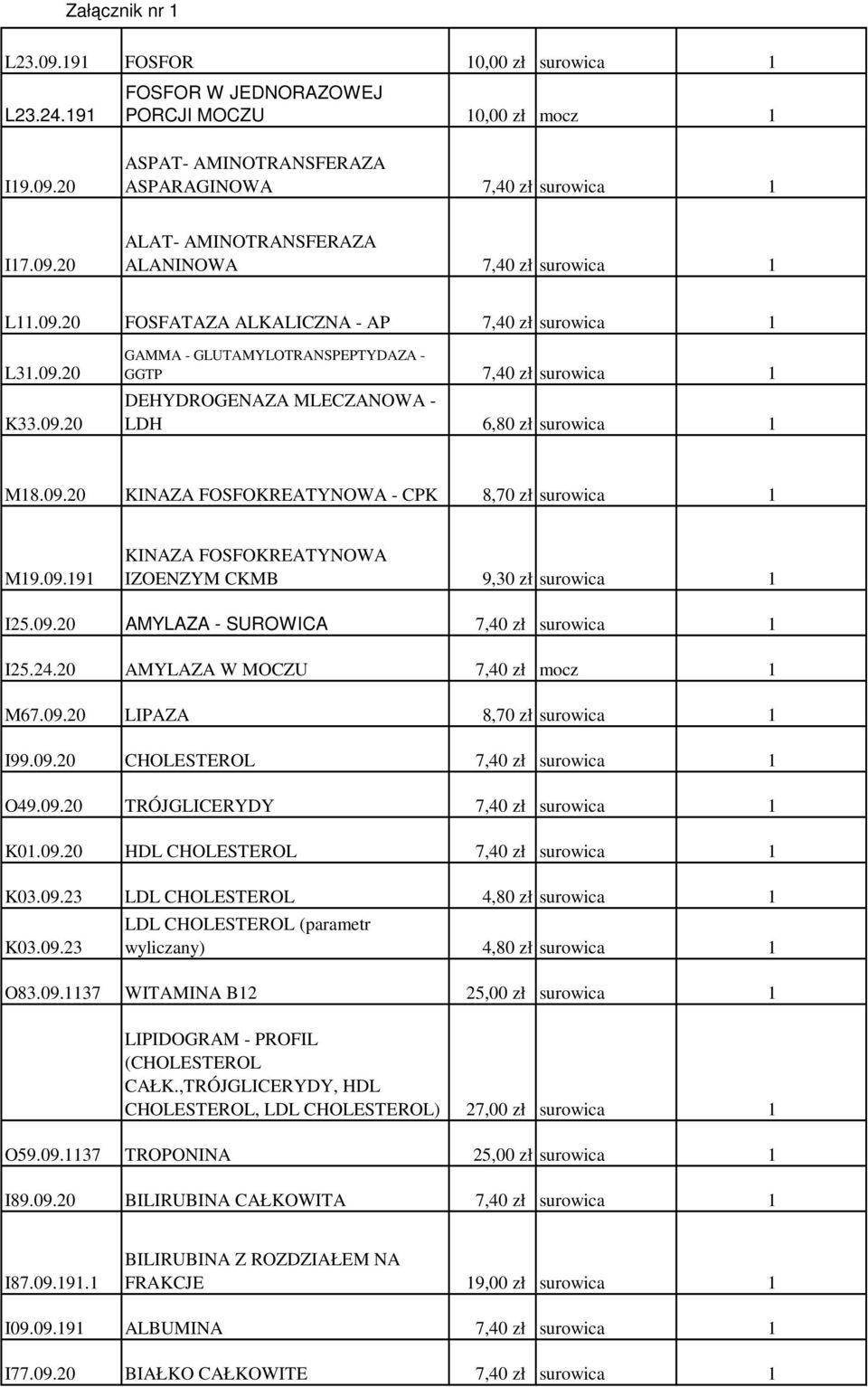 09.20 AMYLAZA - SUROWICA,40 zł I25.24.20 AMYLAZA W,40 zł M6.09.20 LIPAZA 8,0 zł I99.09.20 CHOLESTEROL,40 zł O49.09.20 TRÓJGLICERYDY,40 zł K0.09.20 HDL CHOLESTEROL,40 zł K0.09.2 K0.09.2 LDL CHOLESTEROL LDL CHOLESTEROL (parametr wyliczany) 4,80 zł 4,80 zł O8.