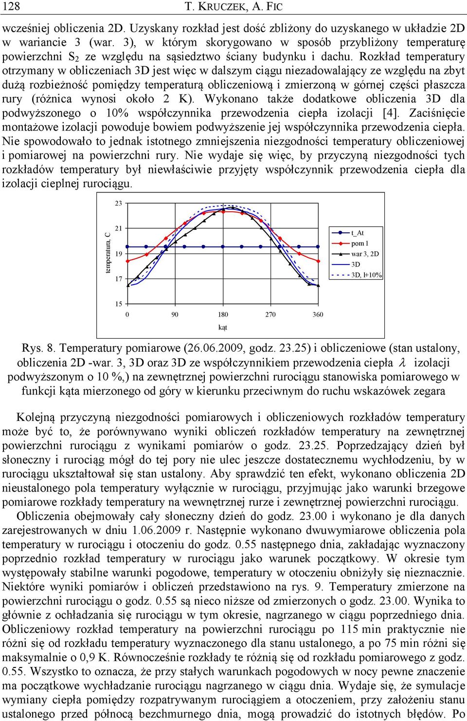 Rozkład temperatury otrzymany w obliczeniach 3D jest więc w dalszym ciągu niezadowalający ze względu na zbyt dużą rozbieżność pomiędzy temperaturą obliczeniową i zmierzoną w górnej części płaszcza