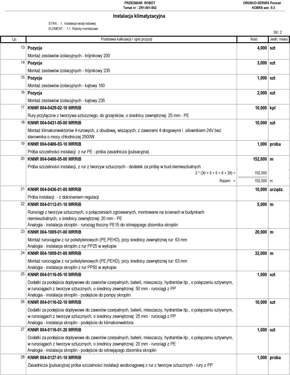 1. Roboty montaŝowe 13 Pozycja 4,000 szt MontaŜ zestawów izolacyjnych - trójnikowy 200 14 Pozycja 3,000 szt MontaŜ zestawów izolacyjnych - trójnikowy 235 15 Pozycja 1,000 szt MontaŜ zestawów