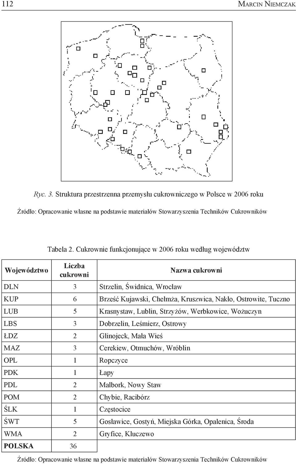 Cukrownie funkcjonujące w 2006 roku według województw Liczba cukrowni DLN 3 Strzelin, Świdnica, Wrocław Nazwa cukrowni KUP 6 Brześć Kujawski, Chełmża, Kruszwica, Nakło, Ostrowite, Tuczno LUB 5