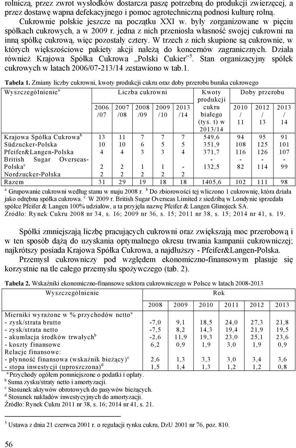 W trzech z nich skupione są cukrownie, w których większościowe pakiety akcji należą do koncernów zagranicznych. Działa również Krajowa Spółka Cukrowa Polski Cukier 5.