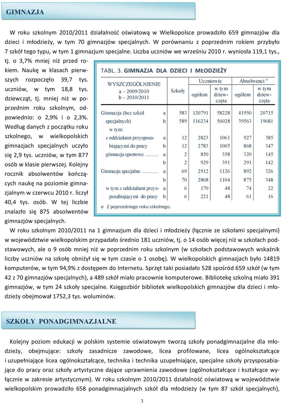 Naukę w klasach pierwszych rozpoczęło 39,7 tys. Uczniowie Absolwenci a TABL. 3. GIMNAZJA DLA DZIECI I MŁODZIEŻY WYSZCZEGÓLNIENIE uczniów, 18,8 tys.