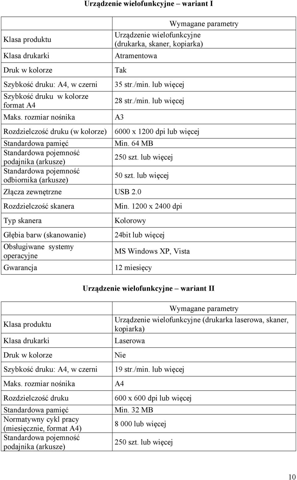 wielofunkcyjne (drukarka, skaner, kopiarka) Atramentowa Tak 35 str./min. lub więcej 28 str./min. lub więcej A3 6000 x 1200 dpi lub więcej Min. 64 MB Złącza zewnętrzne USB 2.