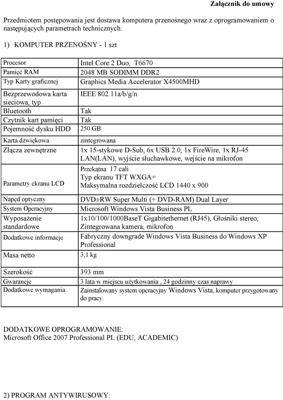 Wyposażenie standardowe Dodatkowe informacje Masa netto Szerokość Gwarancje Dodatkowe wymagania Intel Core 2 Duo, T6670 2048 MB SODIMM DDR2 Graphics Media Accelerator X4500MHD IEEE 802.