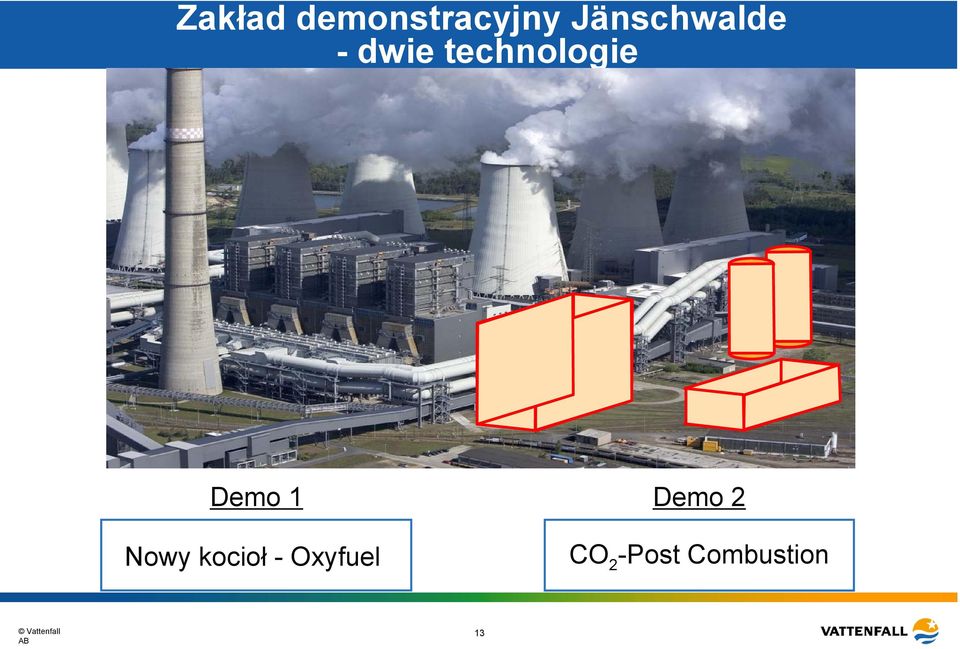 technologie Demo 1 Nowy