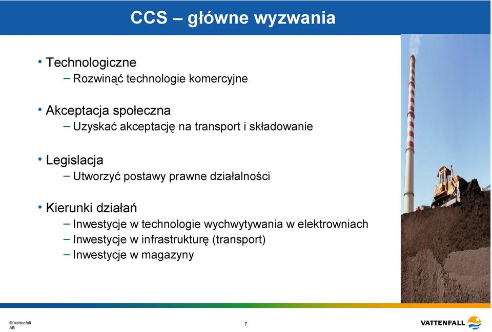 postawy prawne działalności Kierunki działań Inwestycje w technologie