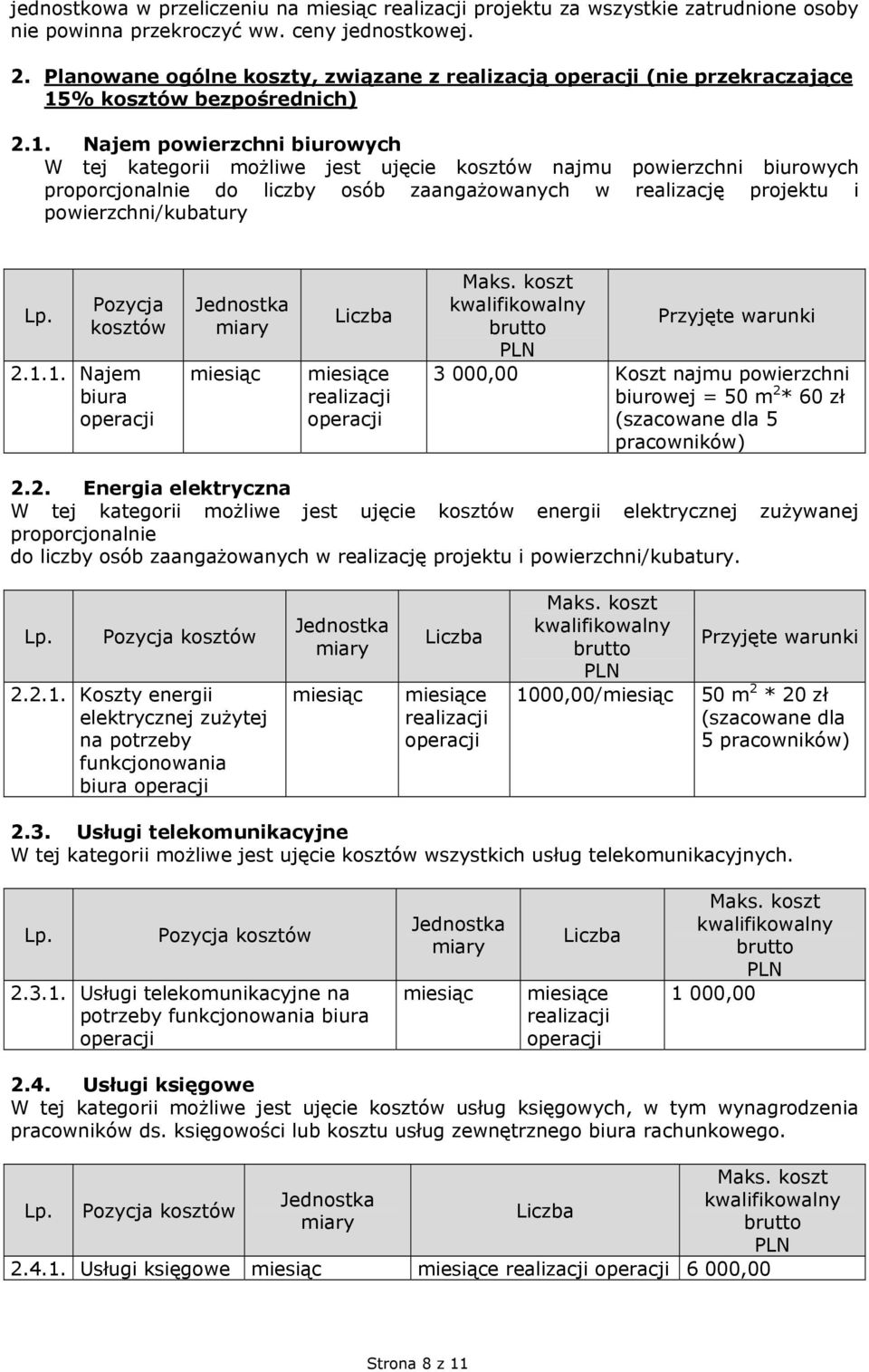 % kosztów bezpośrednich) 2.1.