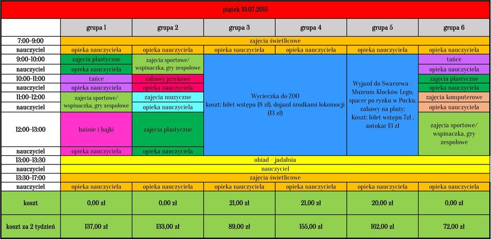 do Swarzewa - opieka a opieka a opieka a Muzeum Klocków Lego, 11:00-12:00 zajęcia muzyczne Wycieczka do ZOO spacer po rynku w Pucku, zajęcia komputerowe wspinaczka, gry zespołowe opieka a koszt: