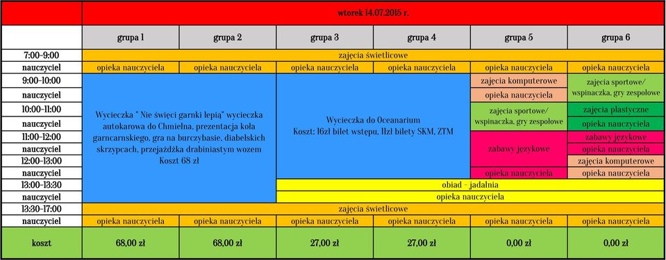 autokarowa do Chmielna, prezentacja koła opieka a Koszt: 16zł bilet wstępu, 11zł bilety SKM, ZTM 11:00-12:00 garncarnskiego, gra na burczybasie, diabelskich zabawy językowe