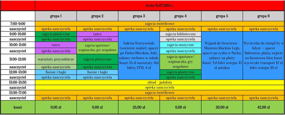 do Swarzewa - Wycieczka do JumpCity w opieka a wspinaczka, gry zespołowe tworzenie makiet, spacer Muzeum Klocków Lego, Gdyni + spacer opieka a po Parku Oliwskim, lody, spacer po rynku w Pucku,