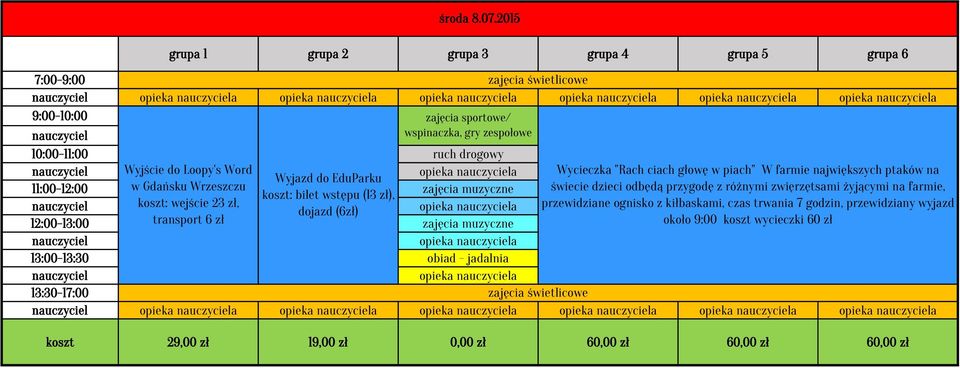 piach" W farmie największych ptaków na Wyjazd do EduParku 11:00-12:00 w Gdańsku Wrzeszczu zajęcia muzyczne świecie dzieci odbędą przygodę z różnymi zwięrzętsami żyjącymi na farmie,