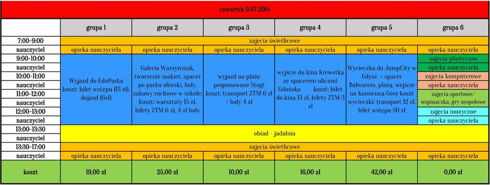 spacer wyjazd na plażę Gdyni + spacer zajęcia komputerowe Wyjazd do EduParku ze spacerem ulicami po parku oliwski, lody, proponowane Stogi Bulwarem, plażą, wejście opieka a koszt: bilet wstępu (13