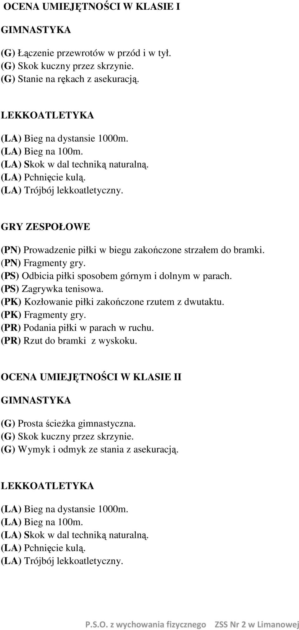 (PN) Fragmenty gry. (PS) Odbicia piłki sposobem górnym i dolnym w parach. (PS) Zagrywka tenisowa. (PK) Kozłowanie piłki zakończone rzutem z dwutaktu. (PK) Fragmenty gry.