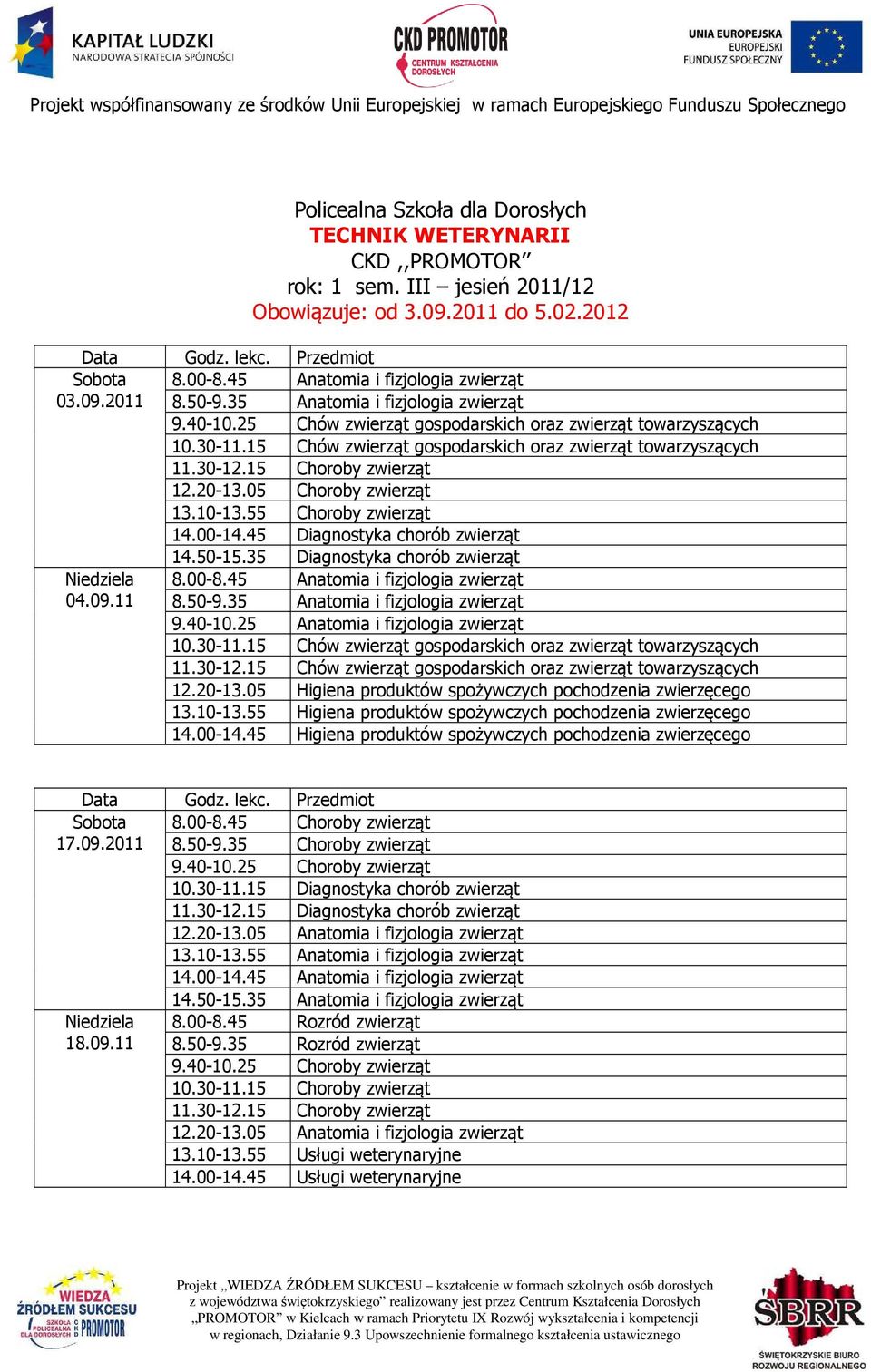 15 Chów zwierząt gospodarskich oraz zwierząt towarzyszących 17.09.2011 18.09.11 13.10-13.