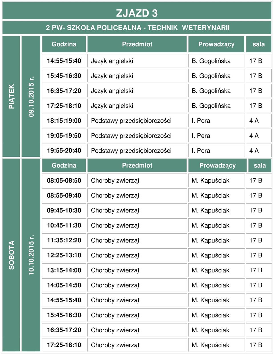 Gogolińska 17 B 18:15:19:00 Podstawy przedsiębiorczości I.