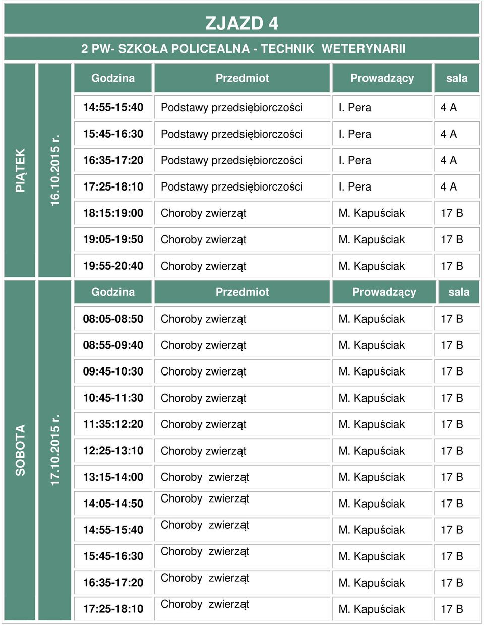 Pera 4 A Podstawy przedsiębiorczości I.