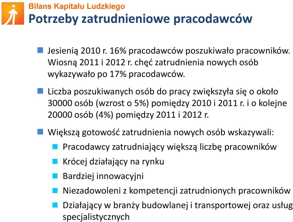 Liczba poszukiwanych osób do pracy zwiększyła się o około 30000 osób (wzrost o 5%) pomiędzy 2010 i 2011 r.