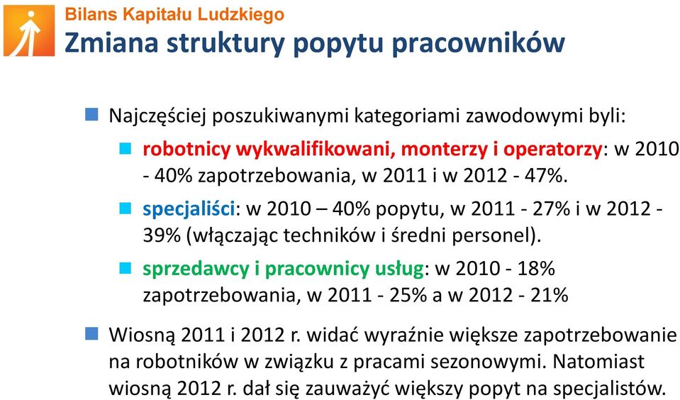specjaliści: w 2010 40% popytu, w 2011-27% i w 2012-39% (włączając techników i średni personel).