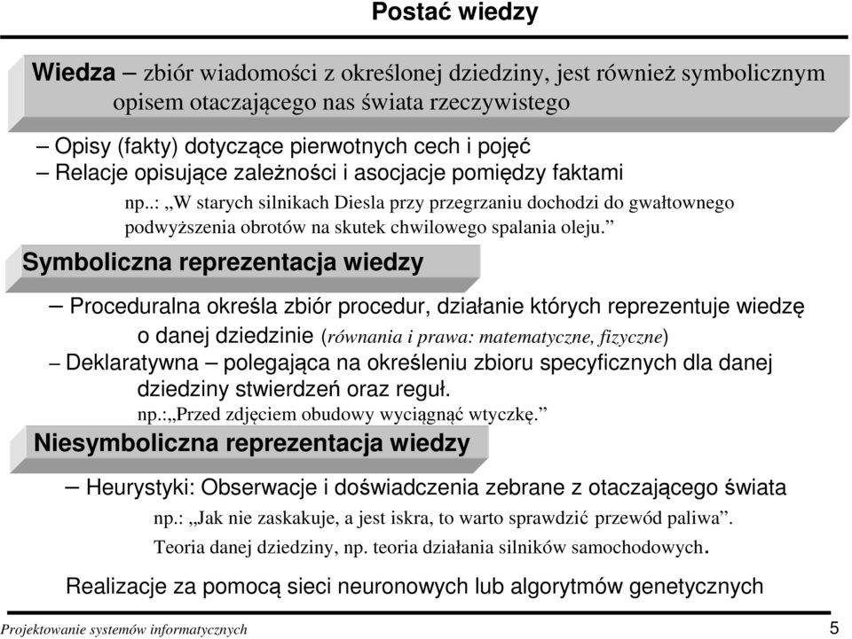 Symboliczna reprezentacja wiedzy Proceduralna określa zbiór procedur, działanie których reprezentuje wiedzę o danej dziedzinie (równania i prawa: matematyczne, fizyczne) Deklaratywna polegająca na