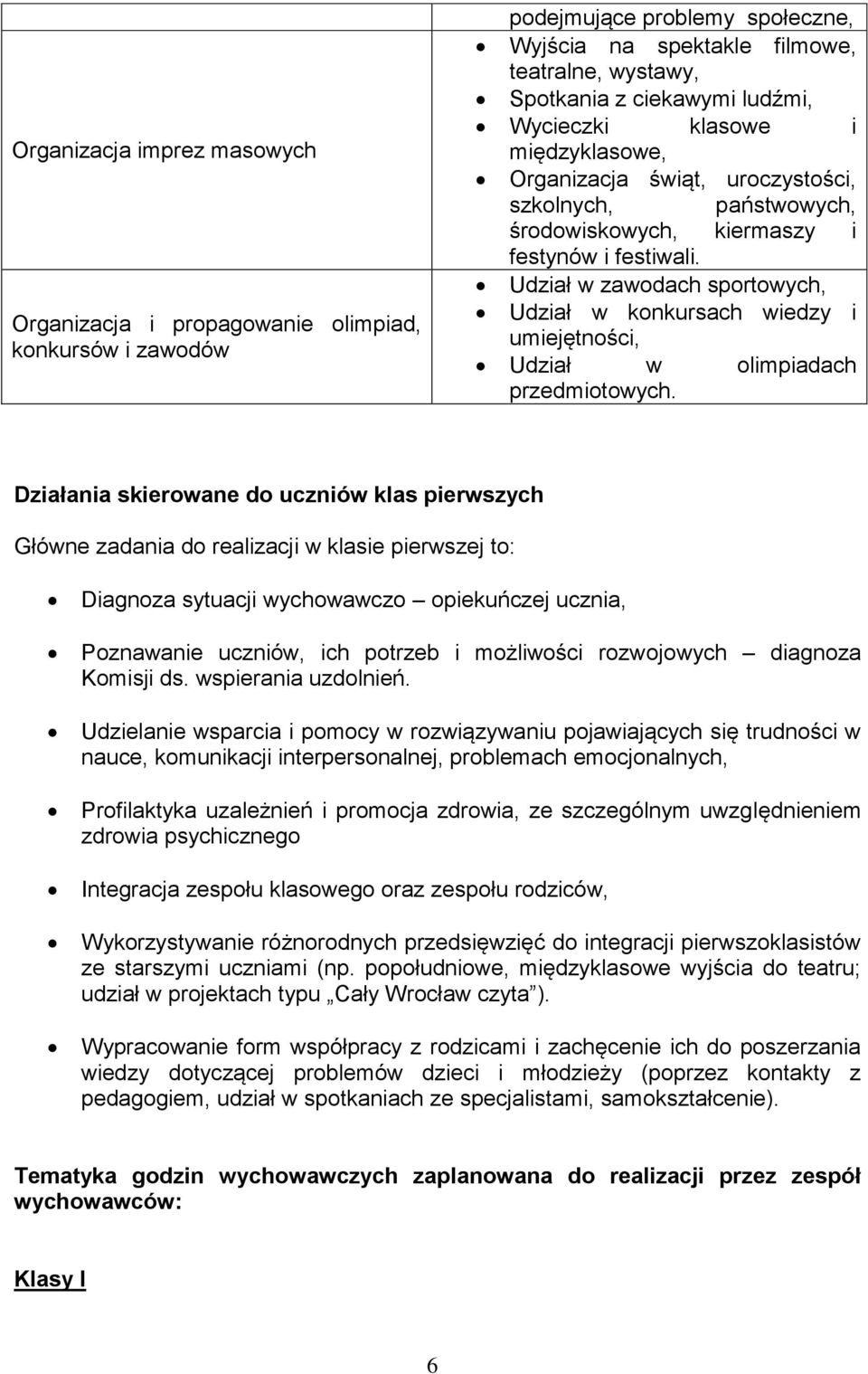 Udział w zawodach sportowych, Udział w konkursach wiedzy i umiejętności, Udział w olimpiadach przedmiotowych.