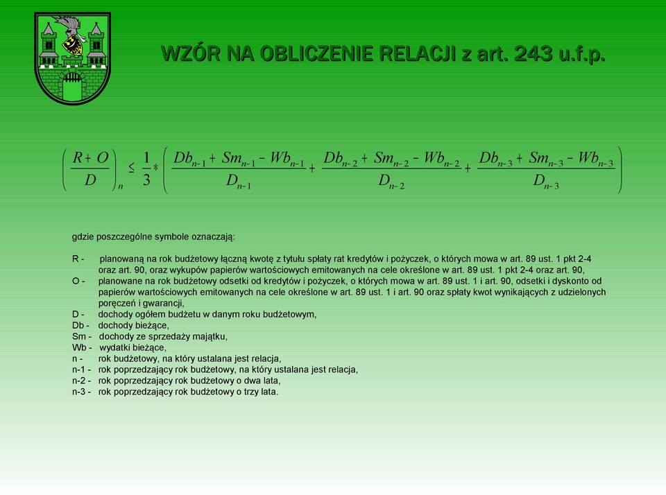 pożyczek, o których mowa w art. 89 ust. 1 pkt 2-4 oraz art. 90, oraz wykupów papierów wartościowych emitowanych na cele określone w art. 89 ust. 1 pkt 2-4 oraz art. 90, O - planowane na rok budżetowy odsetki od kredytów i pożyczek, o których mowa w art.