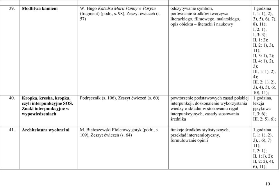 64) odczytywanie symboli, porównanie środków tworzywa literackiego, filmowego, malarskiego, opis obiektu literacki i naukowy powtórzenie podstawowych zasad polskiej interpunkcji, doskonalenie