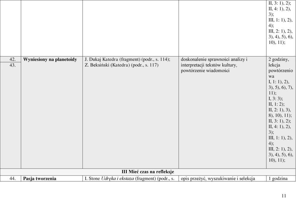 117) doskonalenie sprawności analizy i interpretacji tekstów kultury, powtórzenie wiadomości 2 godziny,