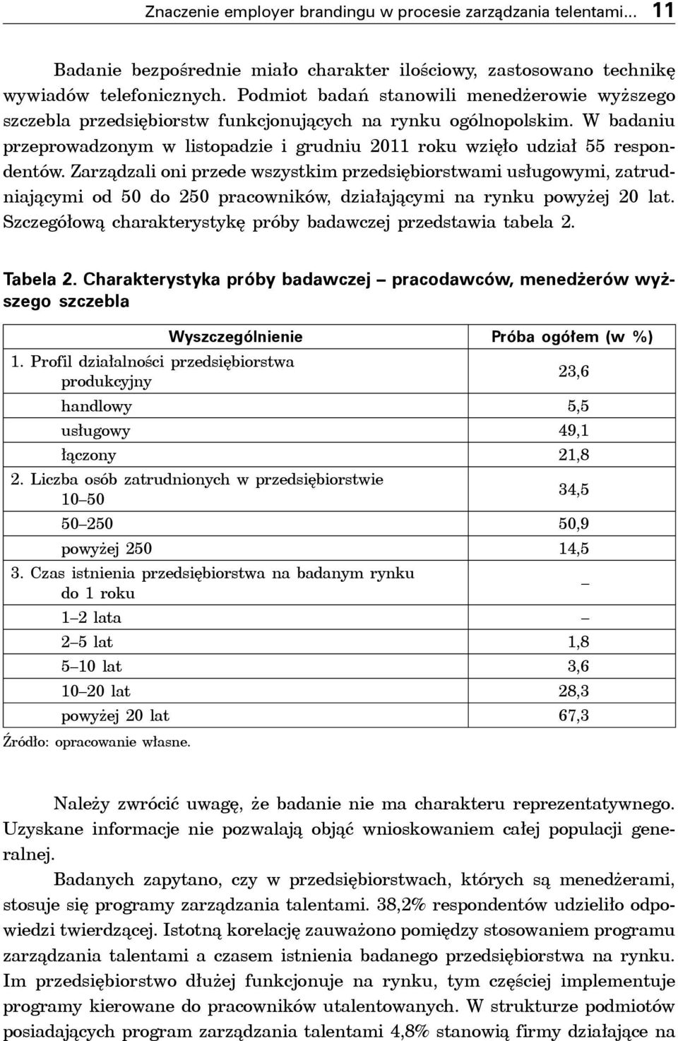W badaniu przeprowadzonym w listopadzie i grudniu 2011 roku wzięło udział 55 respondentów.