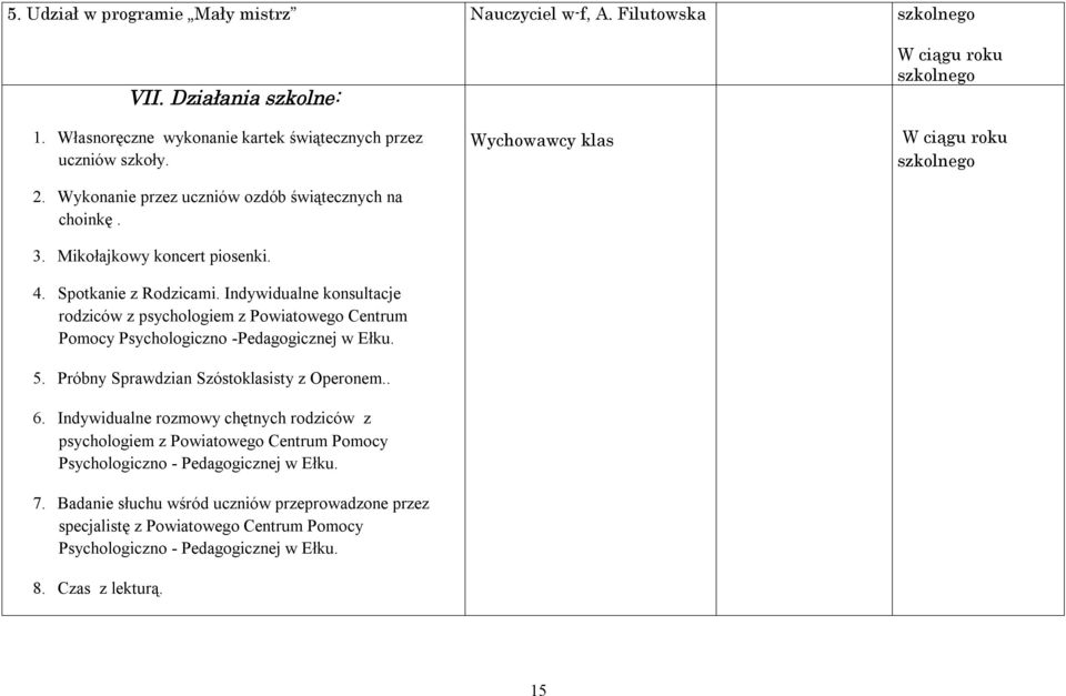 Indywidualne konsultacje rodziców z psychologiem z Powiatowego Centrum Pomocy Psychologiczno -Pedagogicznej w Ełku. 5. Próbny Sprawdzian Szóstoklasisty z Operonem.. 6.