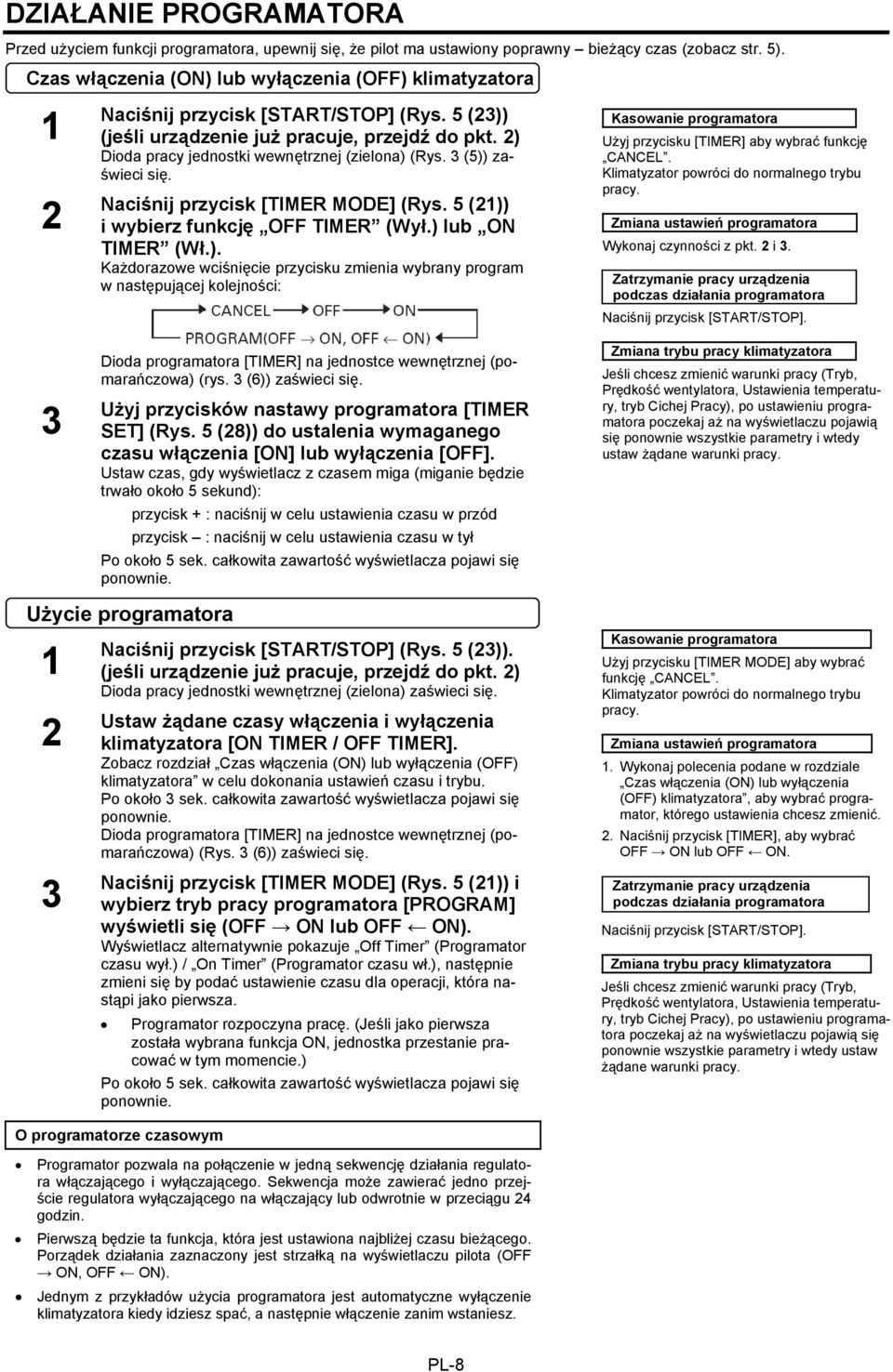 2) Dioda pracy jednostki wewnętrznej (zielona) (Rys. 3 (5)) zaświeci się. Naciśnij przycisk [TIMER MODE] (Rys. 5 (21)) i wybierz funkcję OFF TIMER (Wył.) lub ON TIMER (Wł.). Każdorazowe wciśnięcie przycisku zmienia wybrany program w następującej kolejności: Dioda programatora [TIMER] na jednostce wewnętrznej (pomarańczowa) (rys.