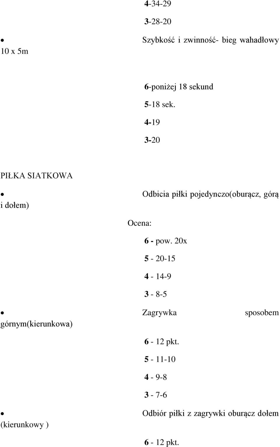 4-19 3-20 PIŁKA SIATKOWA i dołem) Odbicia piłki pojedynczo(oburącz, górą Ocena: 6