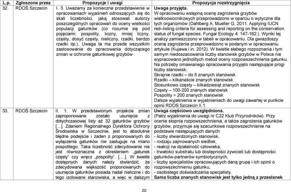 populacji gatunków (co rozumie się pod tych organizmów (Dahlberg A, Mueller G. 2011.