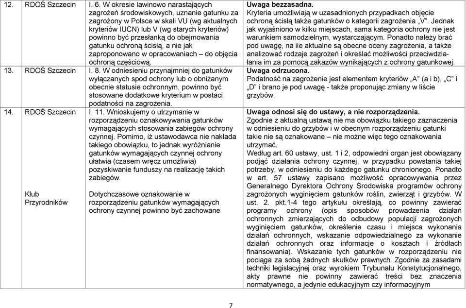 obejmowania gatunku ochroną ścisłą, a nie jak zaproponowano w opracowaniach do objęcia ochroną częściową. 13. RDOŚ Szczecin I. 8.