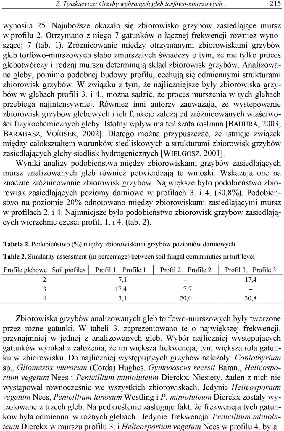 Zróżnicowanie między otrzymanymi zbiorowiskami grzybów gleb torfowo-murszowych słabo zmurszałych świadczy o tym, że nie tylko proces glebotwórczy i rodzaj murszu determinują skład zbiorowisk grzybów.