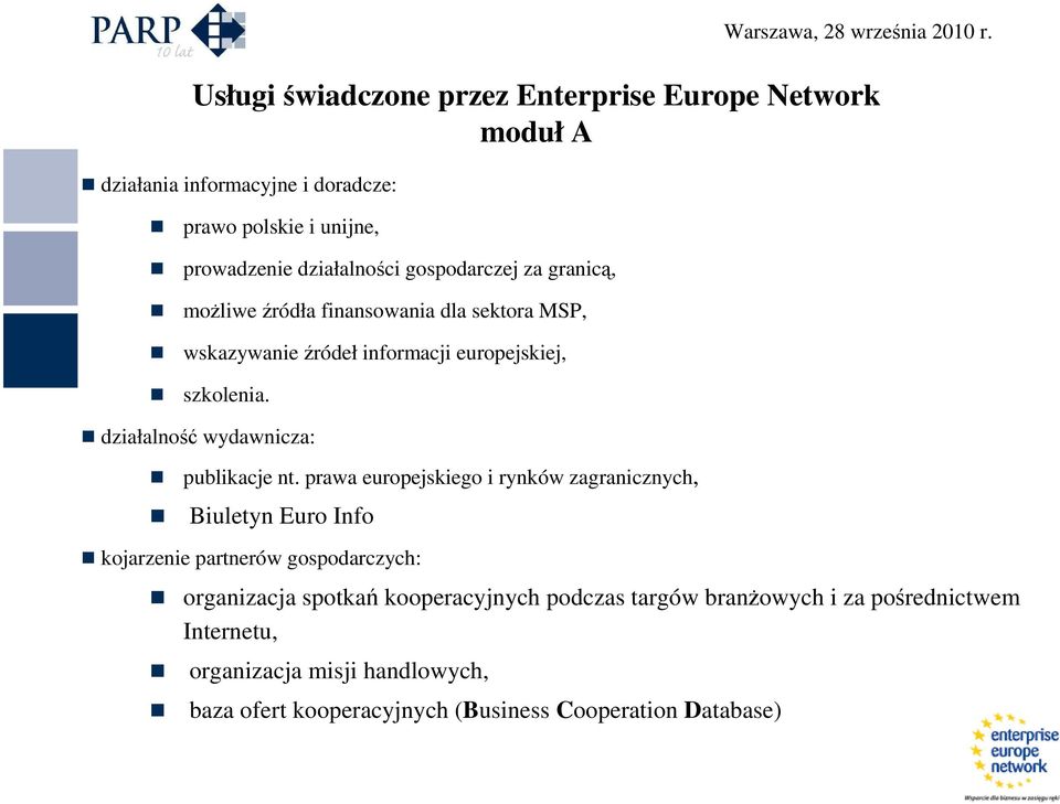 działalność wydawnicza: publikacje nt.