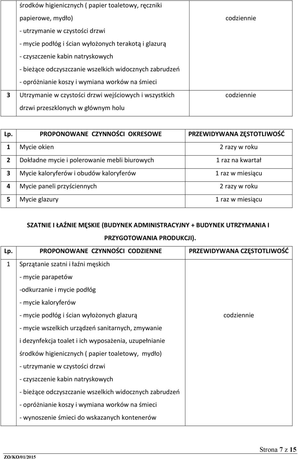 PROPONOWANE CZYNNOŚCI OKRESOWE PRZEWIDYWANA ZĘSTOTLIWOŚĆ 1 Mycie okien 2 razy w roku 2 Dokładne mycie i polerowanie mebli biurowych 1 raz na kwartał 3 Mycie kaloryferów i obudów kaloryferów 1 raz w